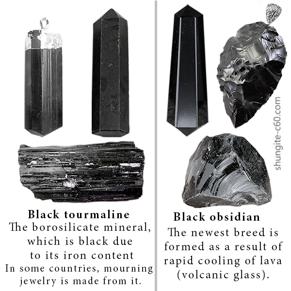 Shungite Pendant | Everything you wanted to know about this product